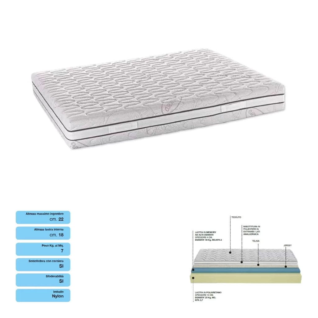 Materasso memory | 180x210 - Mobili 2G