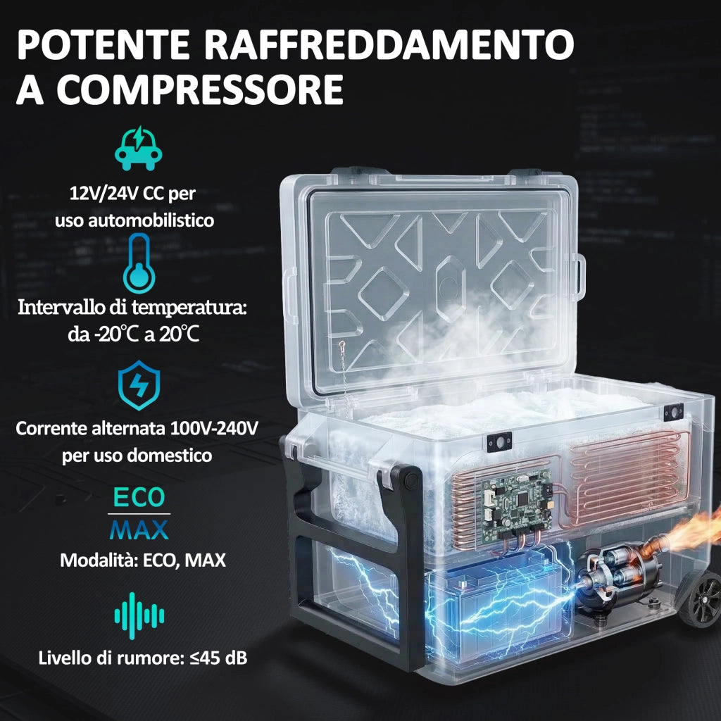 Frigorifero Portatile a Compressore 42.5L con App ¨C Minimal ¨C -20¡æ a 20¡æ
