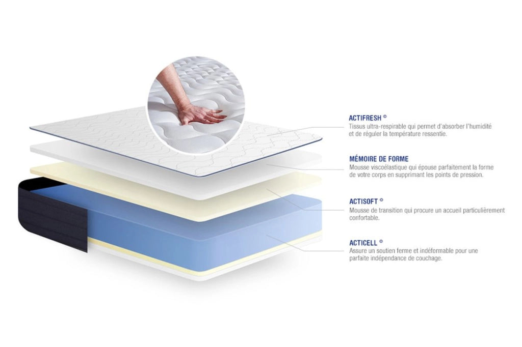 Materasso matrimoniale Actimemo life 140x220cm - Spessore : 22cm - Memory foam - Molto rigido
