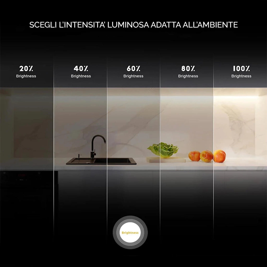 Centralina push dimmer 5-36V DC 8A controller RF 3CH con telecomando per dimmerare faretti lampade LED