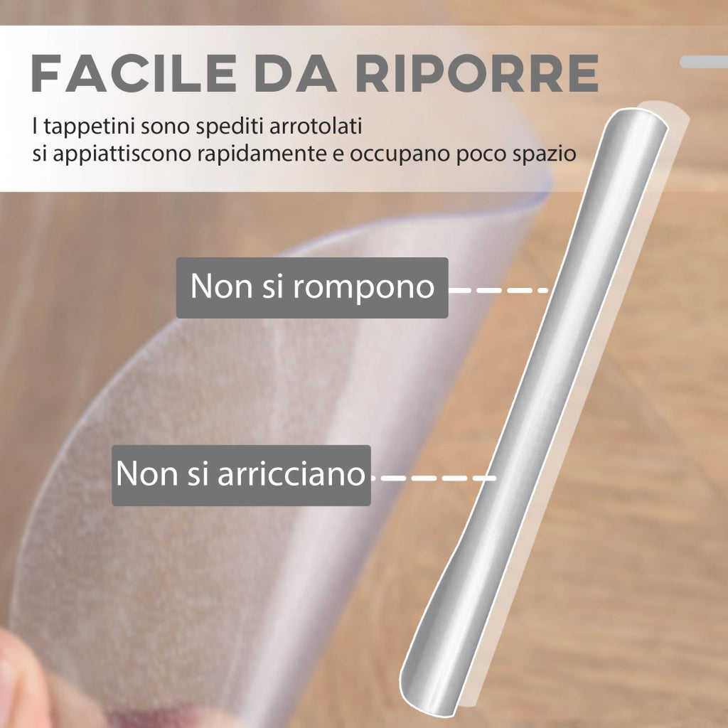 Tappetino Salvapavimento per Sede ¨C Minimal ¨C Plastica Trasparente 90x120cm