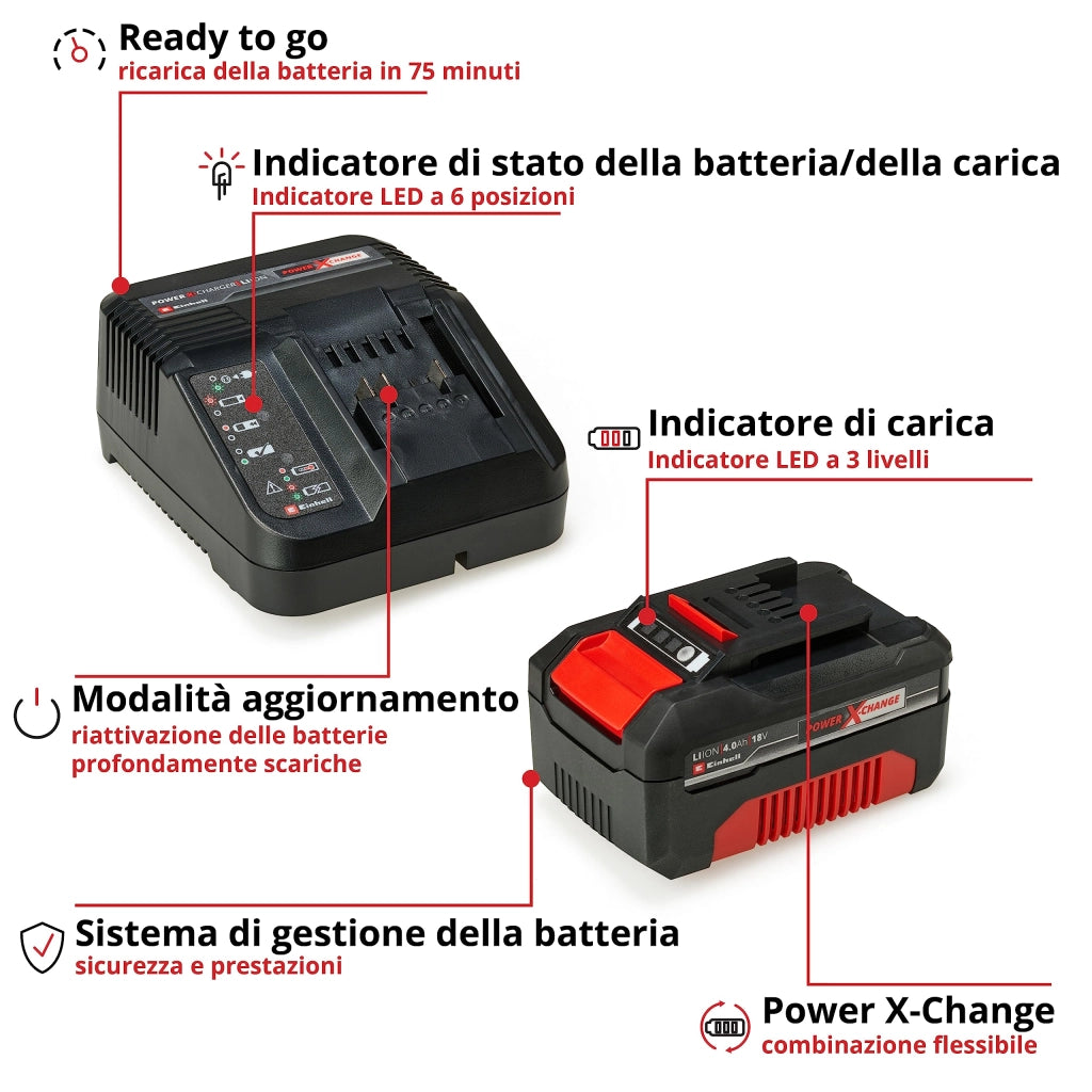 KIT STARTER 'PXC'   18V - 4,0 Ah  - EINHELL