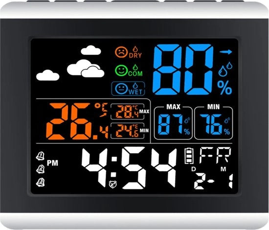 Orologio per anziani - Orologio digitale - Must have!