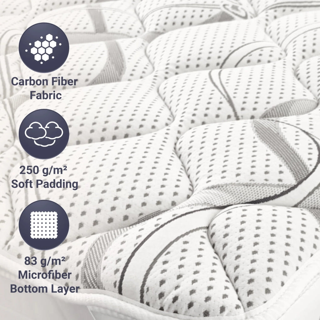 Topper Singolo 100X200 Traspirante Altezza 5 cm | Correttore Materasso con Proprietà Ergonomiche | Imbottitura in Ovatta Soft | Tessuto Anallergico e Antiacaro