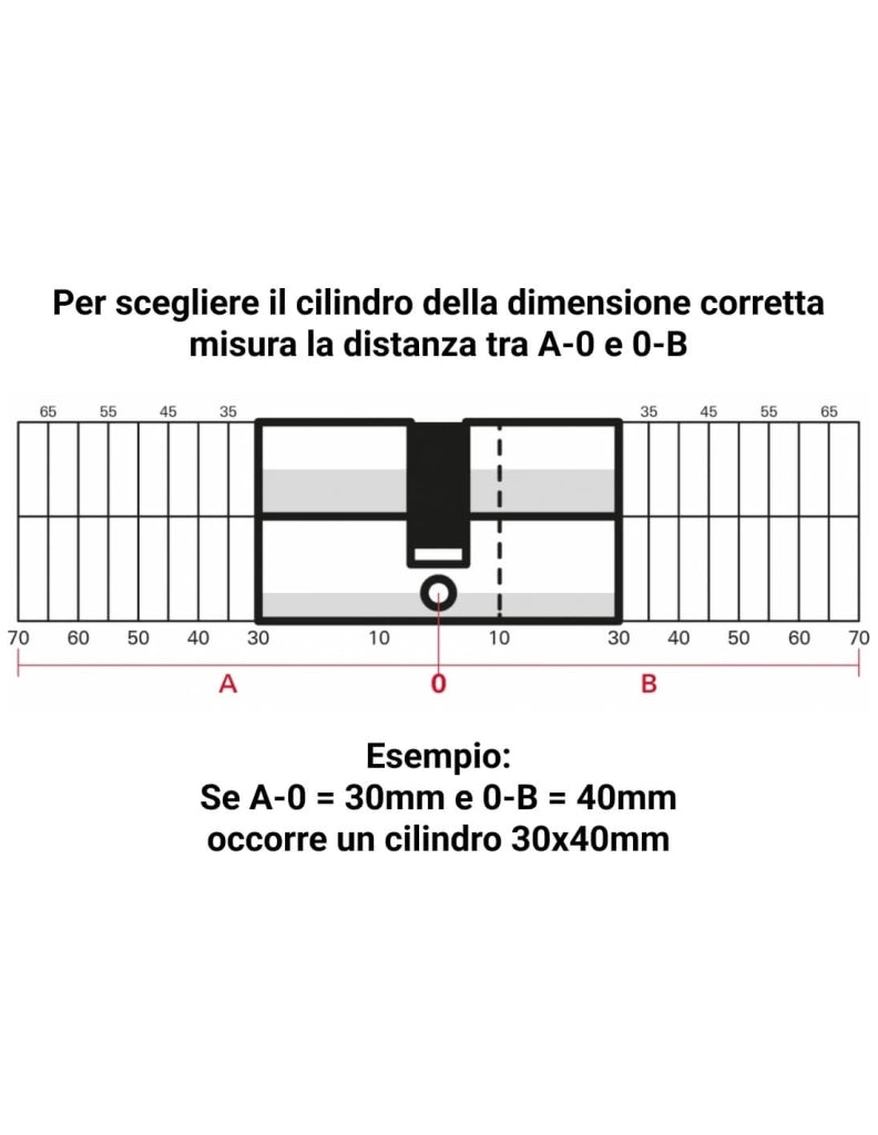 Cilindro ovale, 28x35mm, ottone, 3 chiavi  - THIRARD