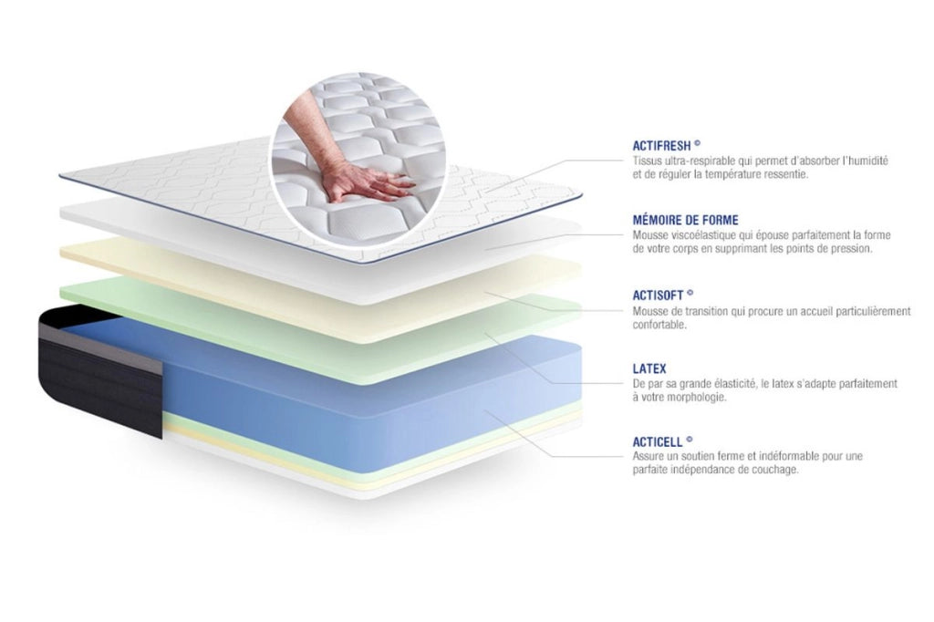 Materasso Actilatex max 90x210cm - Spessore : 26cm - Lattice e memory foam - Rigido