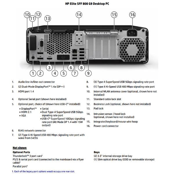 Sb elite sff 800 g9  i7165123y - D58RPET#ABZ