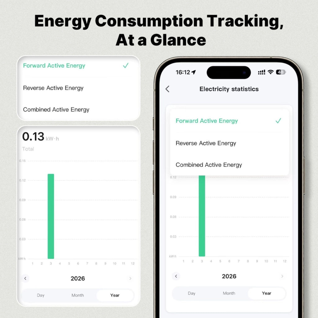 Misuratore Energia WiFi Trifase 63A, Modulo Monitoraggio Consumi Bidirezionale, CT Power Metering Integrato, App Tuya Smart Life
