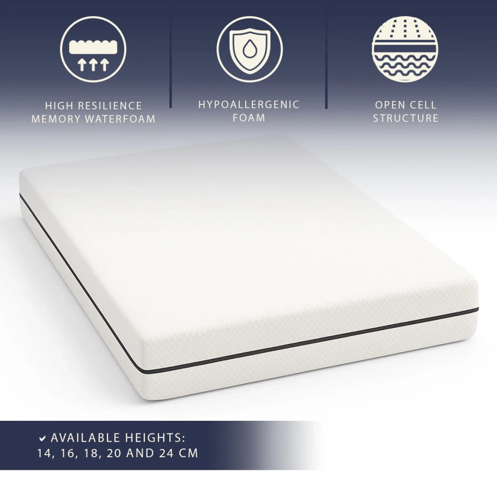 Materasso 160x190 cm in Schiuma Ipoallergenica Alto 18 cm | Ortopedico e Ipoallergenico | Rivestimento Antiacaro e Antibatterico