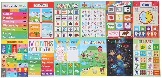 Poster educativo da parete - 12 pezzi - Impermeabile - Poster di apprendimento - Poster per parete - Effetto vernice all'olio - 42 x 29 cm