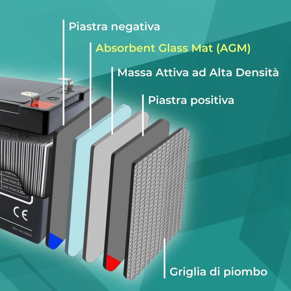 Mach power batteria al piombo 12v 7ah vrla agm ricaricabile per ups e allarmi