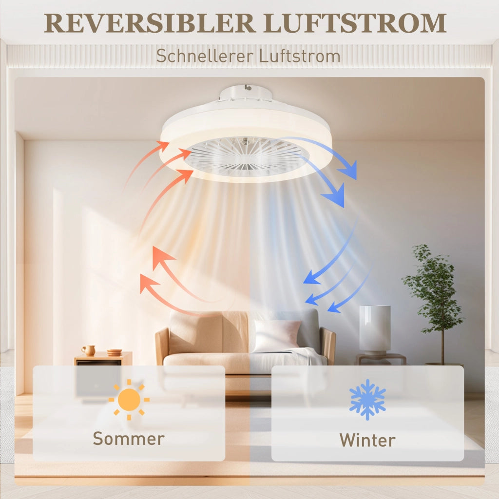 Ventilatore da soffitto con luce LED ¨C Xylo ¨C 6 velocit¨¤, telecomando, bianco