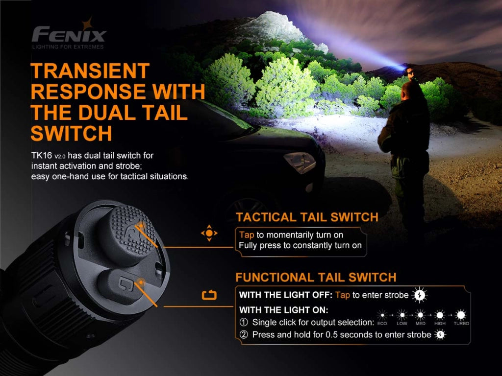 Torcia FENIX TK16 V2.0 alluminio nero 3100 lumen