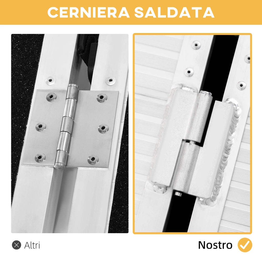 Rampa per Sedia a Rotelle ¨C Minimal ¨C Antiscivolo 183x72x5cm