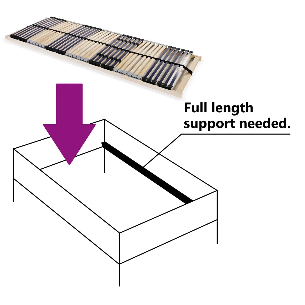 Rete a Doghe 7 Zone senza Materasso con 42 Doghe 80x200 cm 246462