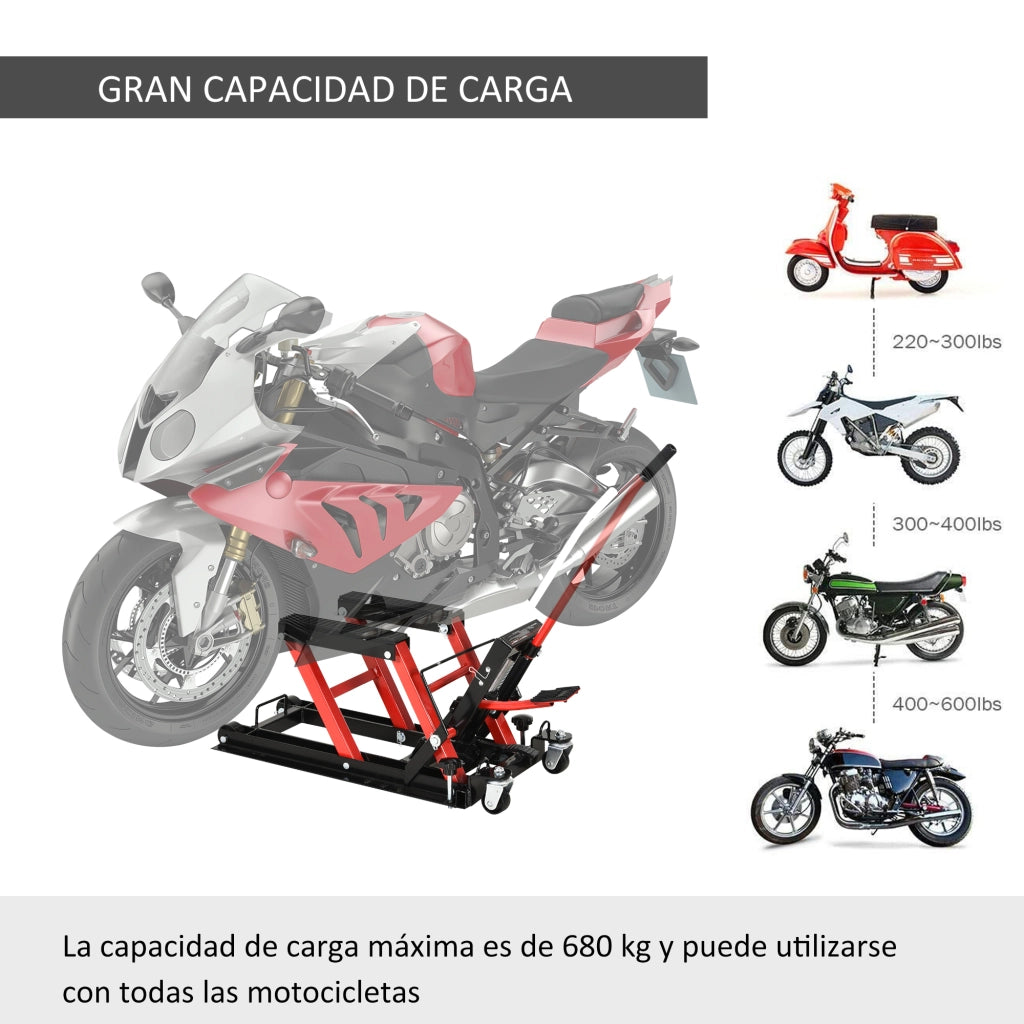Cric Idraulico per Motocicli e ATV ¨C zephmum ¨C 110x36x67 cm, Nero e Rosso
