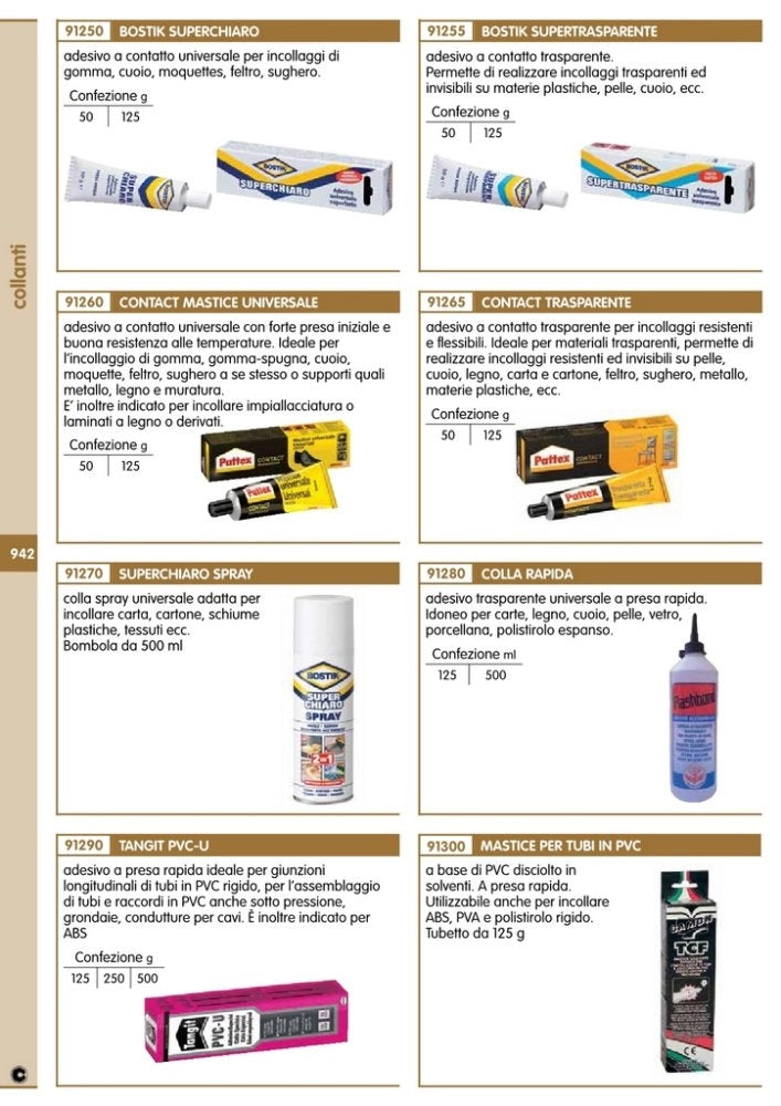 12pz pattex adesivo trasparente gr. 50 cod:ferx.36882