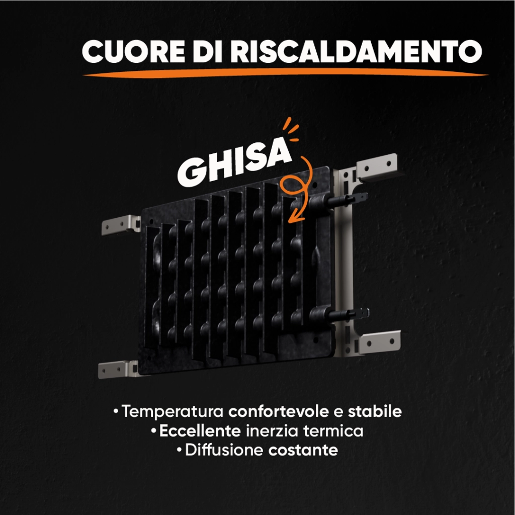 Radiatore elettrico fisso a inerzia secca in ghisa Bestherm BIA 1000W, orizzontale, bianco