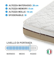Aster Dream, Materasso in Memory Foam e Molle Insacchettate  (170cm X 195cm H.26cm) | Duzzle