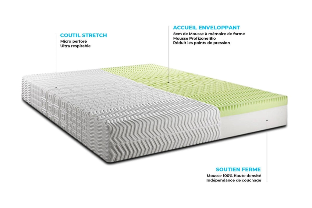 Materasso 90x190 cm Memory foam - Biocare