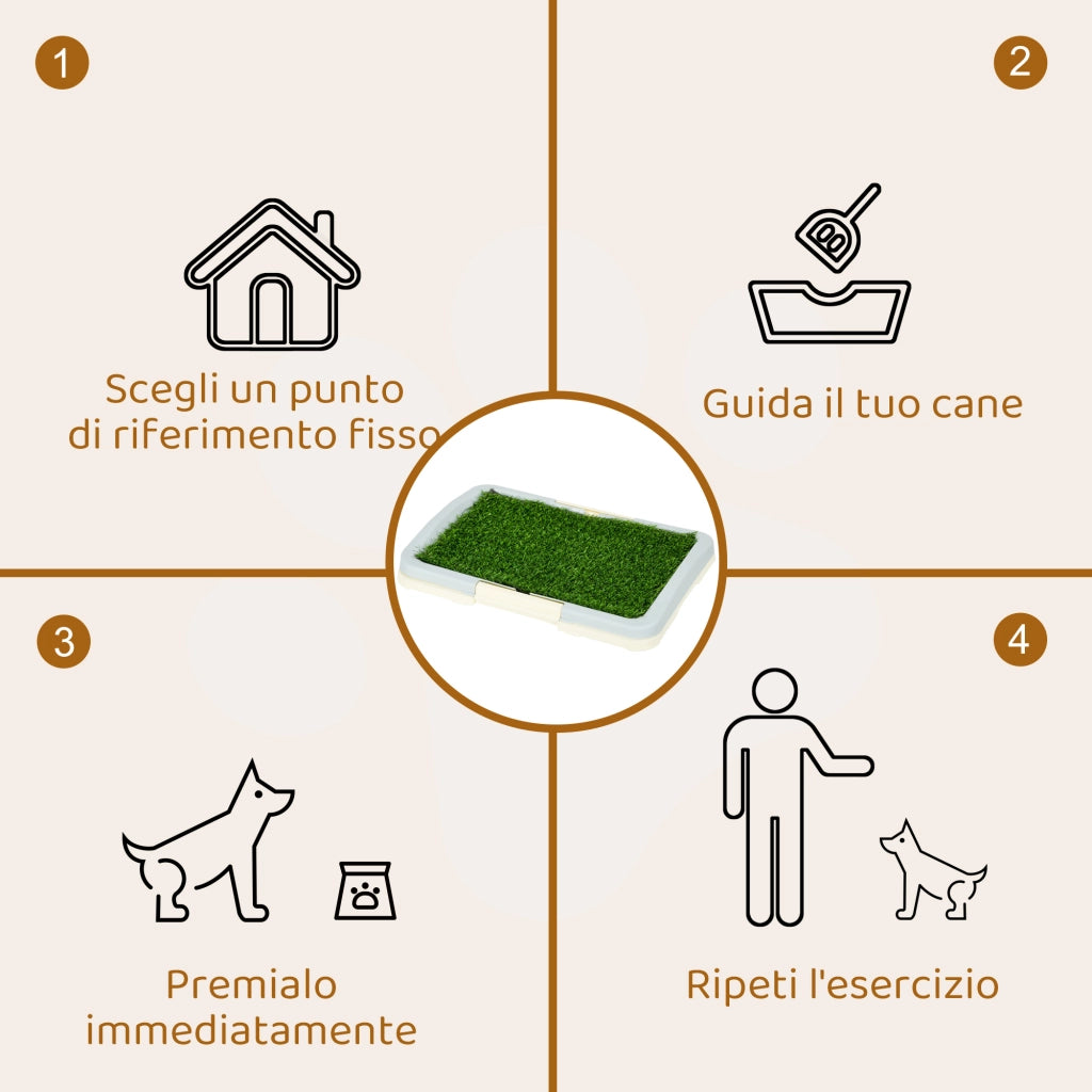 Lettiera per Cani 3 Strati con Prato Sintetico ¨C Xylo ¨C 46.5x34x5cm