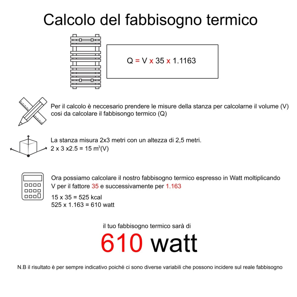 Scaldasalviette termoarredo 150x50 bianco interasse 45 cm idraulico