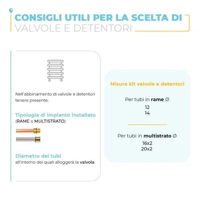 Kit valvola manuale e detentore cromo con raccordi multistrato 16x2