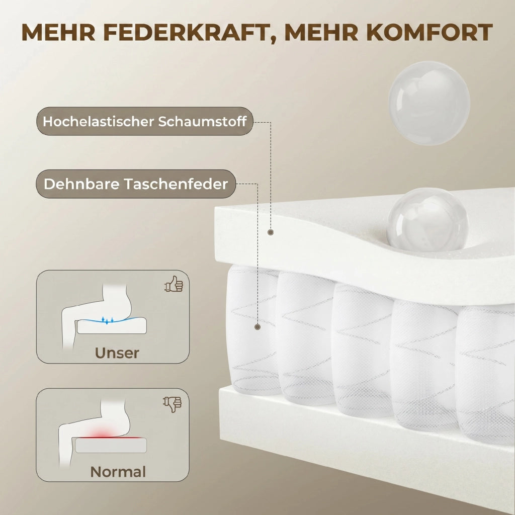 Sedia da ufficio ergonomica ¨C zephmum ¨C con schienale regolabile, braccioli e basculante, marrone