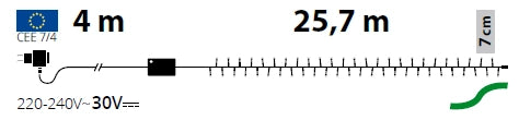 Catena TLG 360 MiniLED 4+25,7m