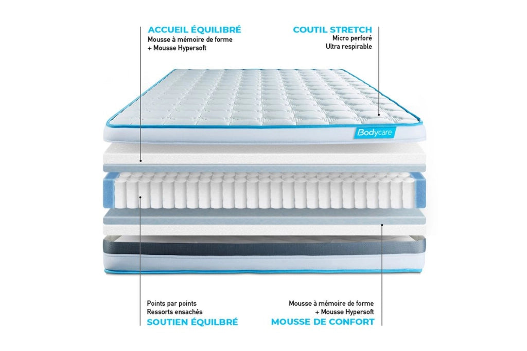 90x200 cm Materasso a molle insacchettate e memory foam - BodyFlex