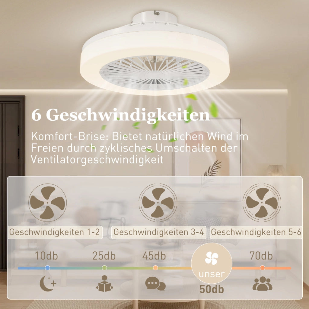 Ventilatore da soffitto con luce LED ¨C Xylo ¨C 6 velocit¨¤, telecomando, bianco