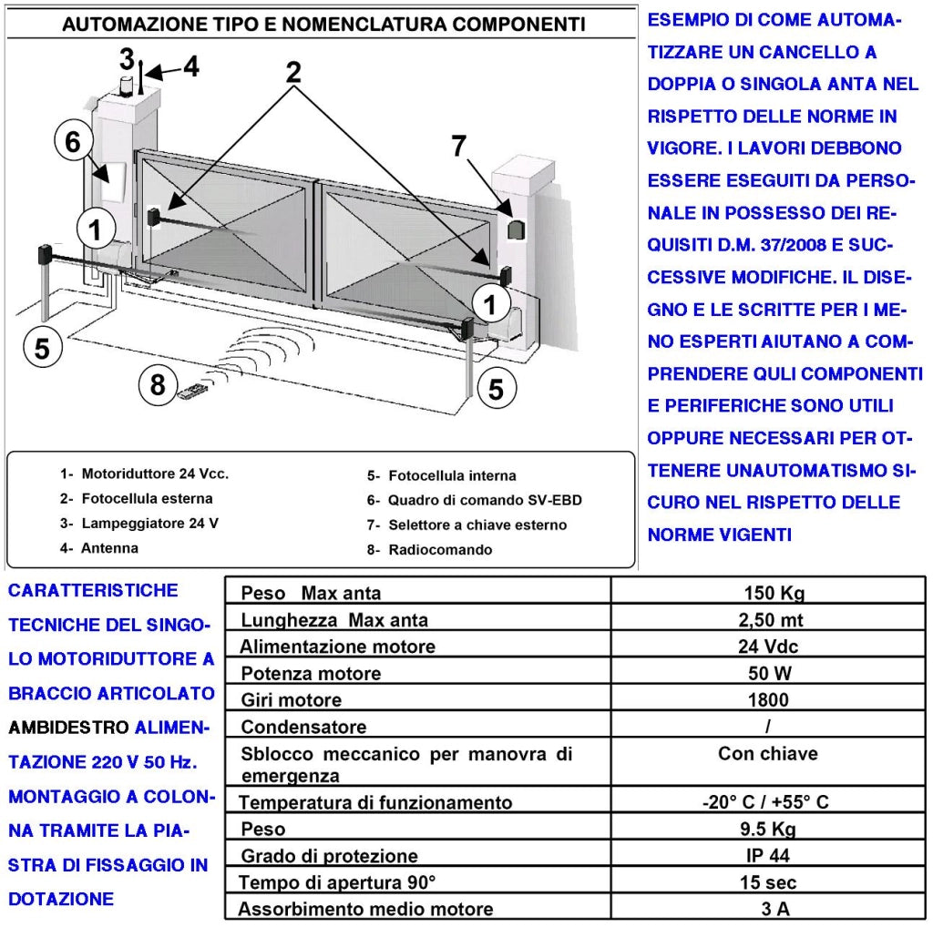 Cancello Elettrico Kit Motori a Braccio Articolato 24 V 2 Ante da 1 a 2,5 MT Centrale 220/24 V Selettore 7 Radiocomandi Faro 2 Fotocellule 2 Paline Accendiluci