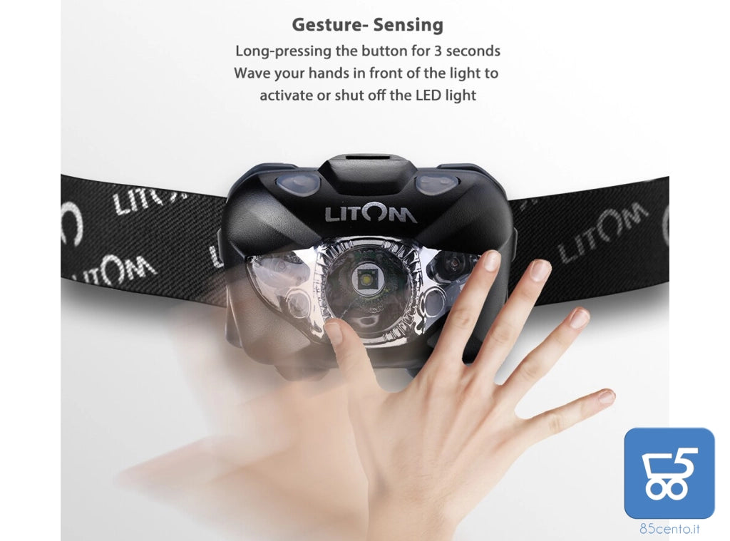Torcia Frontale a LED Bianco Rosso con Controllo Gesture Luce per Casco Escursionismo