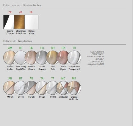 APPLIQUE CROMO 1 LUCE VETRO RAME 1184CR-A-RA