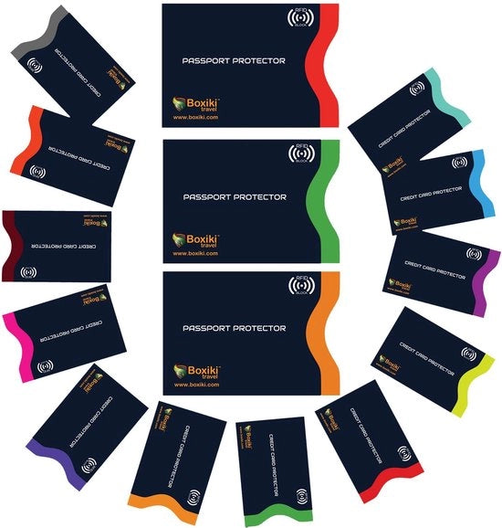 Blocco RFID per Portafoglio e Carte di Credito