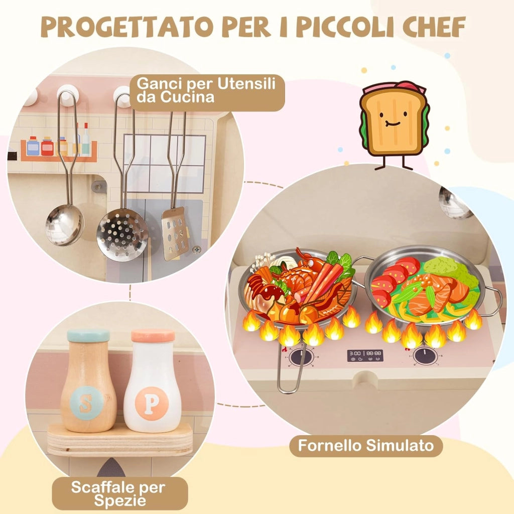 5 in 1 Pannello Sensoriale in Legno per Bambini, Busy Board con Vanity, Cassetta degli Attrezzi, Cucina Giocattolo, Kit del Dottore e Bar, Giocattolo Montessori per Sala Giochi e Asilo