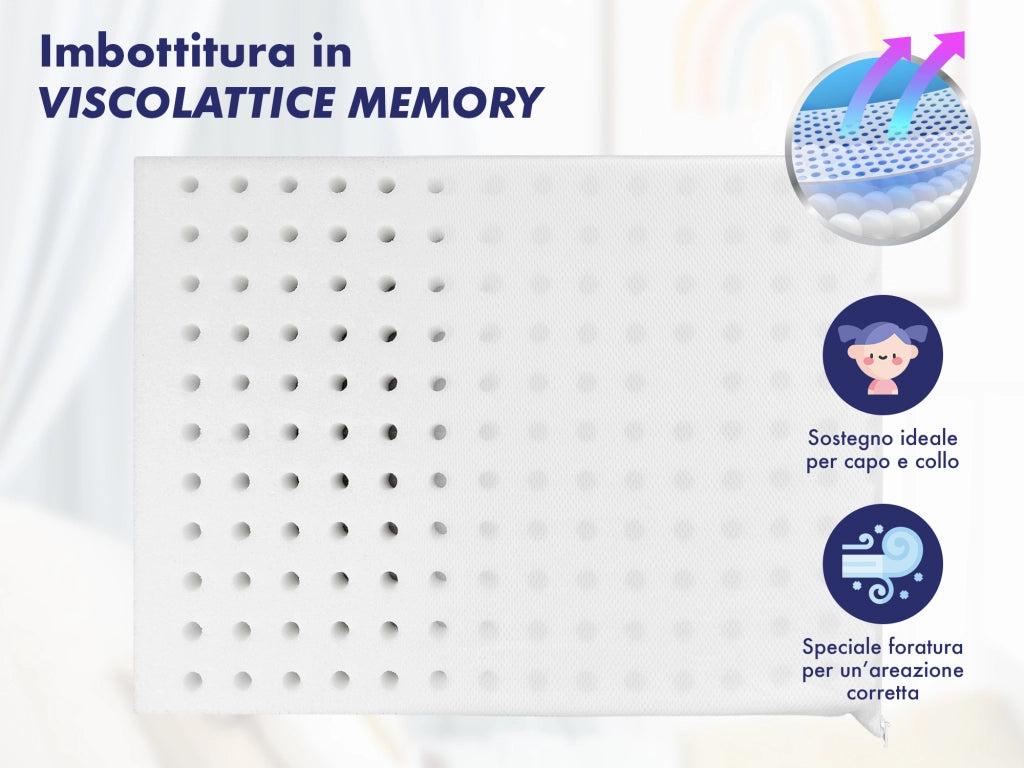 Cuscino Lettino Bambino 40x60 Cm In Memory Foam Prodotto Italiano Certificato OEKO-TEX® Antisoffoco Guanciale Per Asilo Sfoderabile Traspirante Anallergico