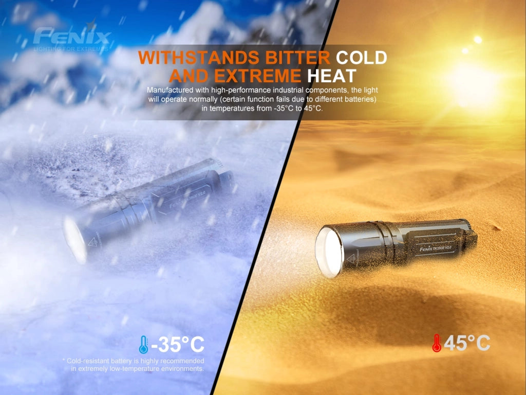 Torcia LED FENIX TK35 V2.0 5000 lumen 400 metri
