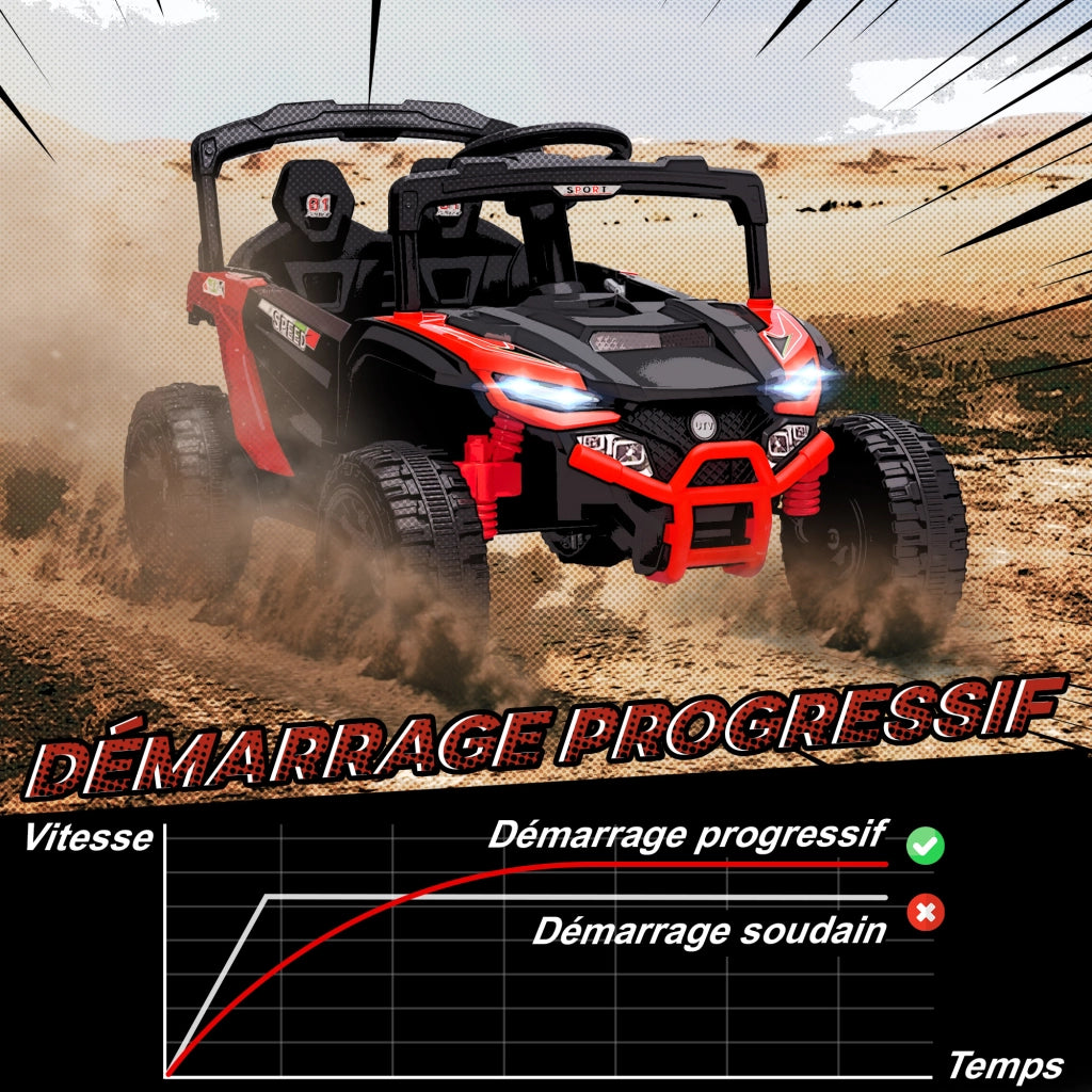 Auto elettrica per bambini UTV ¨C zephmum ¨C rosso, 12V, telecomando, 3-8 anni