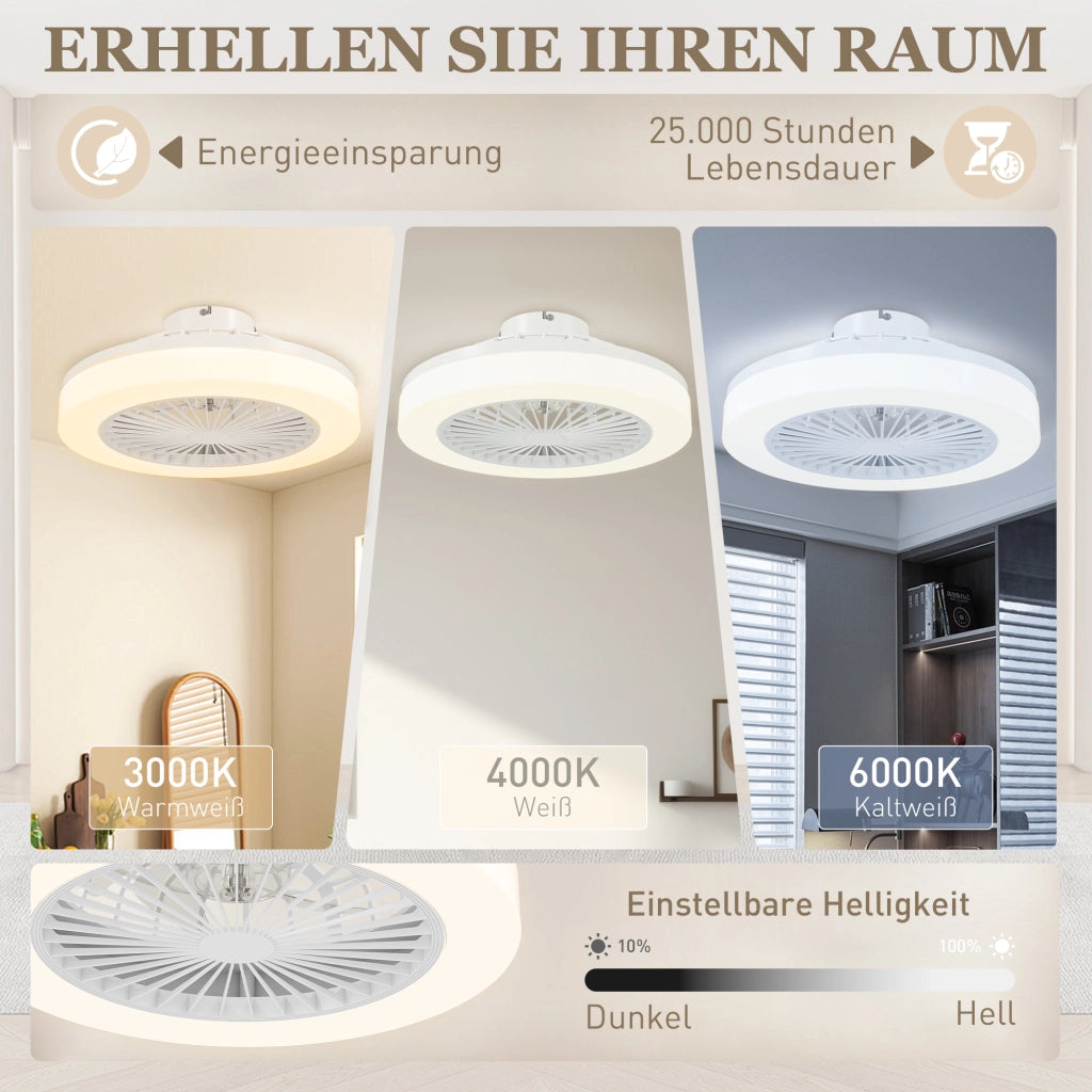 Ventilatore da soffitto con luce LED ¨C Xylo ¨C 6 velocit¨¤, telecomando, bianco