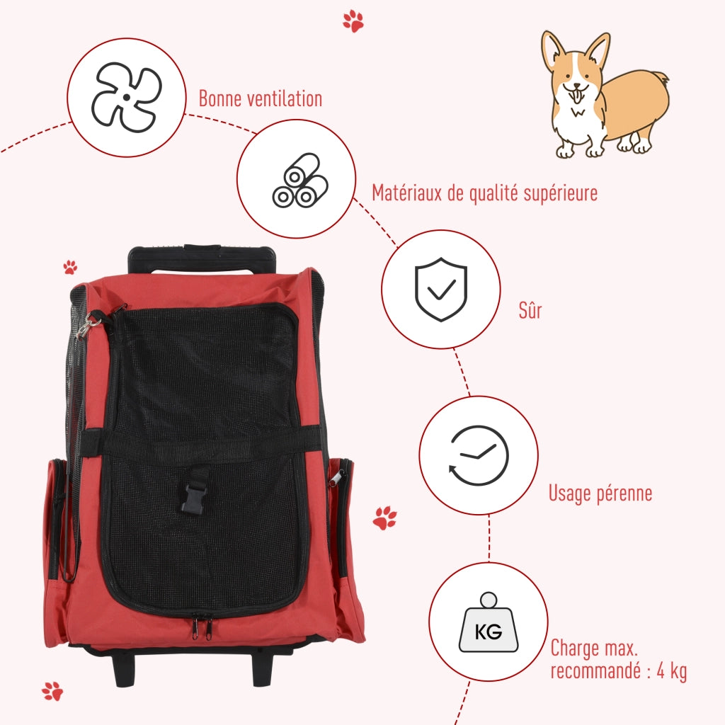 Carrello Trasporto per Cane 2 in 1 ¨C Minimal ¨C Rosso 42x25x55 cm