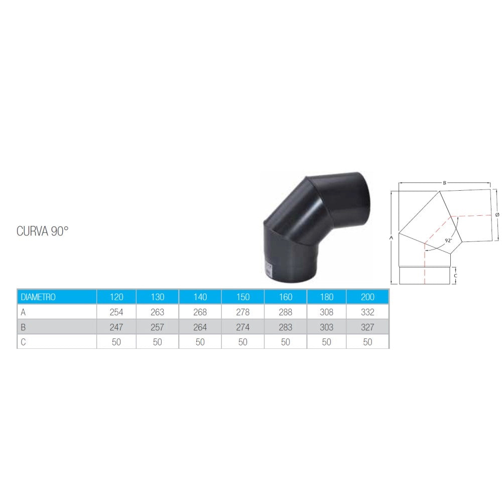 Curva a 90 gradi da 120mm per stufa a legna