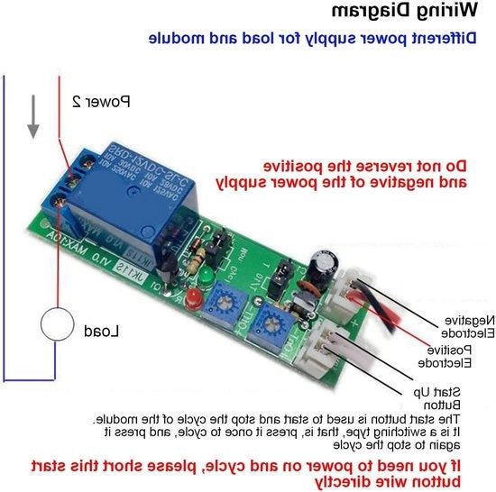 Modulo timer per cicli 5V 12V 24V con relè regolabile, ritardo di accensione e spegnimento 0-15 minuti.