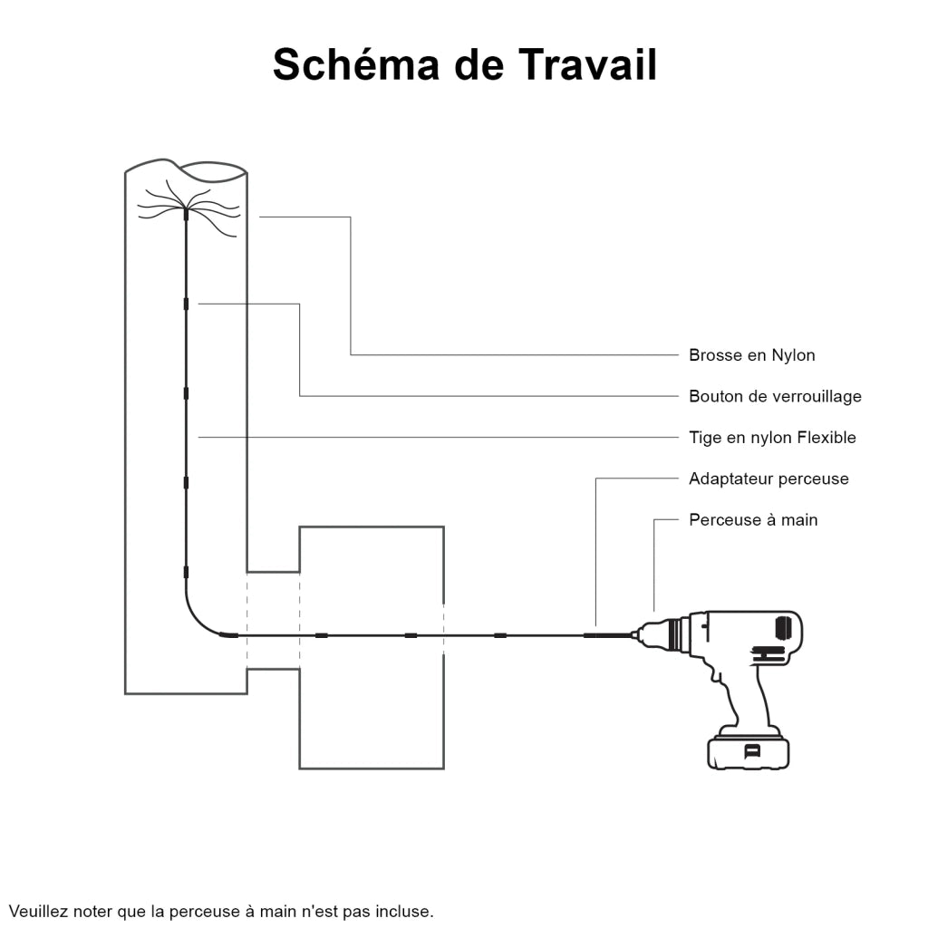 Scovolo Spazzacamino per Trapani Avvitatori con Adattatore Spazzola Camino Canna Fumaria Ciminiera Asta Nylon Flessibile con 6 Spazzole da 7 Setole - 20m