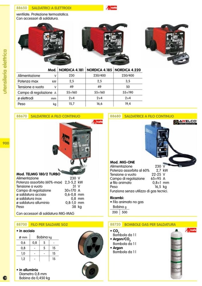 1pz bobina filo animato diametro 0,9 no gas gr.500 cod:ferx.40512