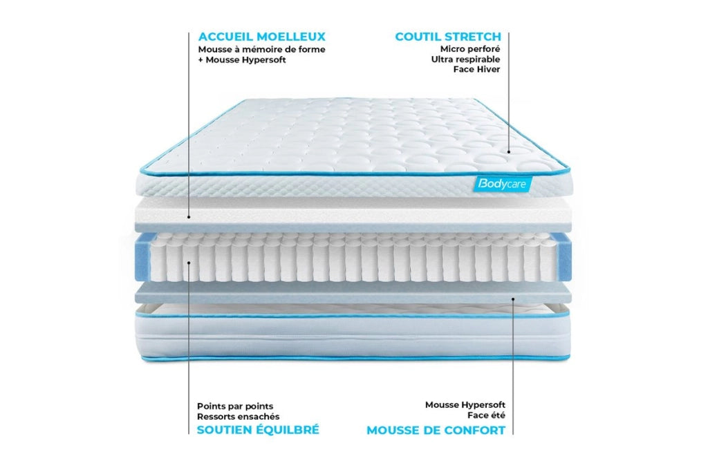 90x200 cm Materasso a molle insacchettate e memory foam - BodyZone+