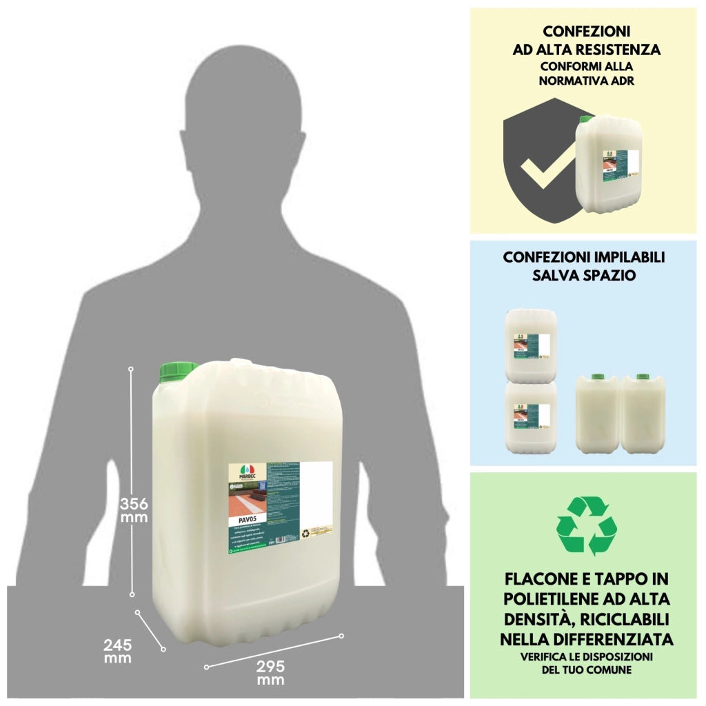Cera pavimento esterno PAV05   20LT