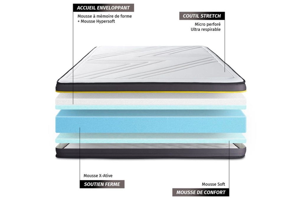 Materasso ACTIVE 80x200cm - Spessore : 24 cm - Memory foam - Rigido