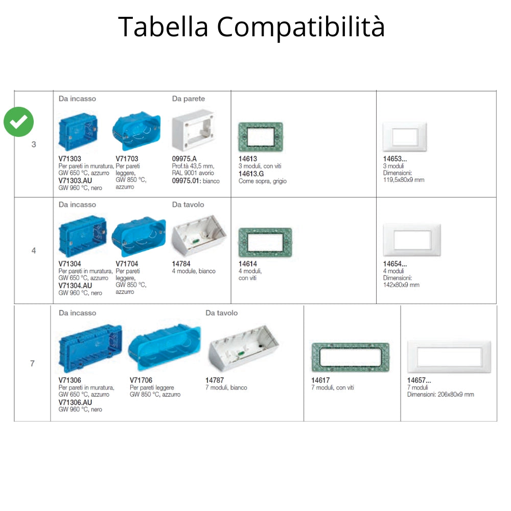 Vimar plana 10 pezzi supporto scatola 3 moduli 14613