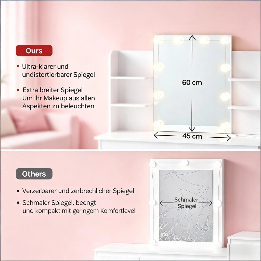 Toeletta con specchio LED e doppio cassetto, 4 ripiani in legno e plastica bianca per camera da letto, 40 × 90 × 135 cm